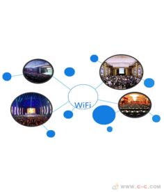 新體驗(yàn)·新科技·新服務(wù) 無線網(wǎng)絡(luò)設(shè)備出租產(chǎn)品發(fā)布會(huì)暨研討會(huì)租賃技術(shù)服務(wù)